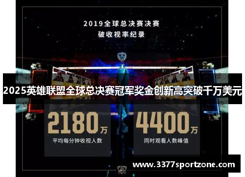 2025英雄联盟全球总决赛冠军奖金创新高突破千万美元